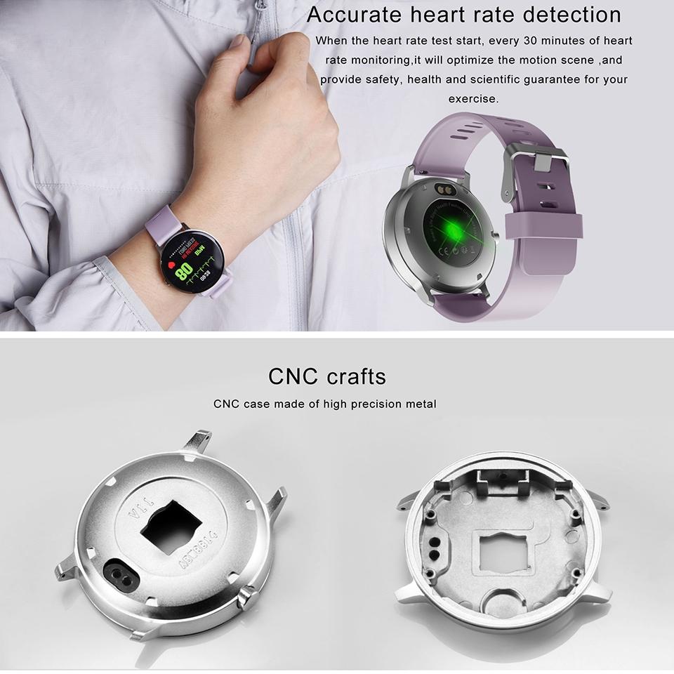 Real-Time Heart Rate Blood Pressure Monitor Multi-Sport Mode Breathing Light Smart Watch For Android Ios Phone Pink Silicone 7