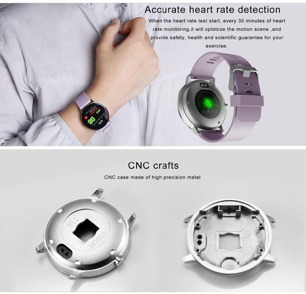 Real-Time Heart Rate Blood Pressure Monitor Multi-Sport Mode Breathing Light Smart Watch For Android Ios Phone Pink Silicone 14