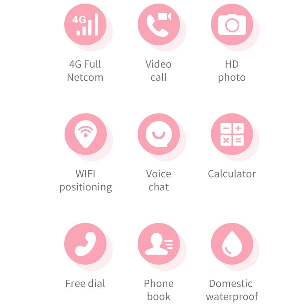 1.44 Inch 4G Video Call Waterproof Smart Children Phone Watch With Sos Function - Pink 8