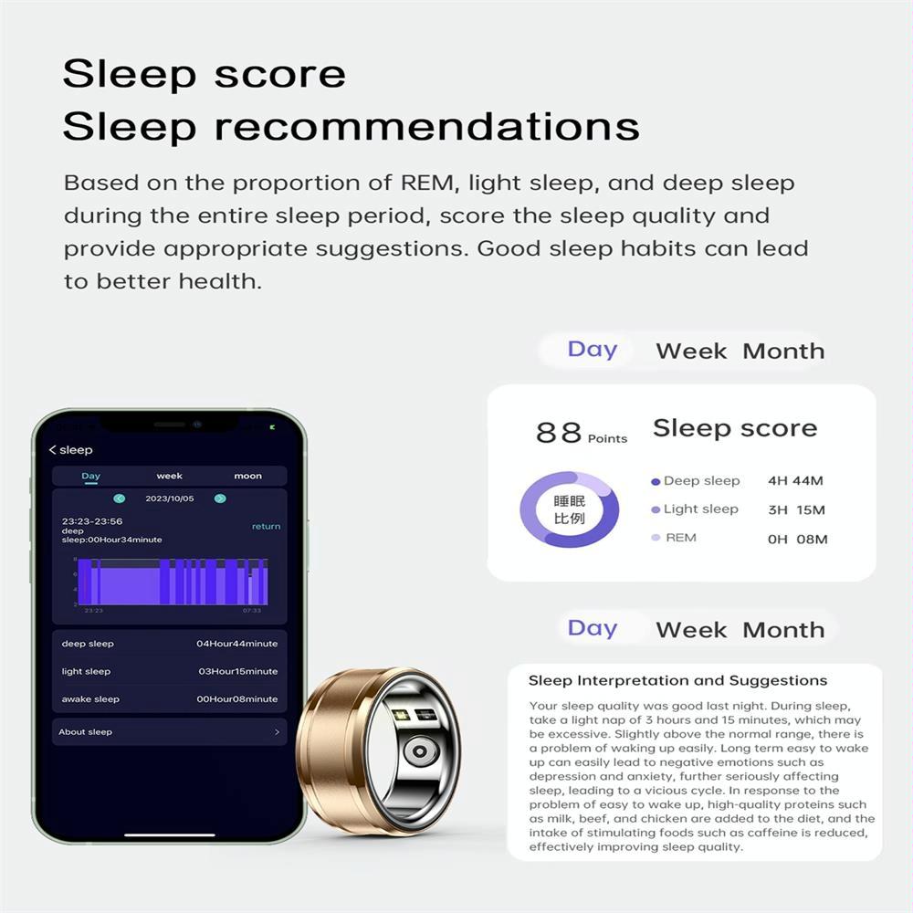 Smart Ring With Heart Rate Blood Oxygen And Sleep Monitoring - Size 20 - Blue 7