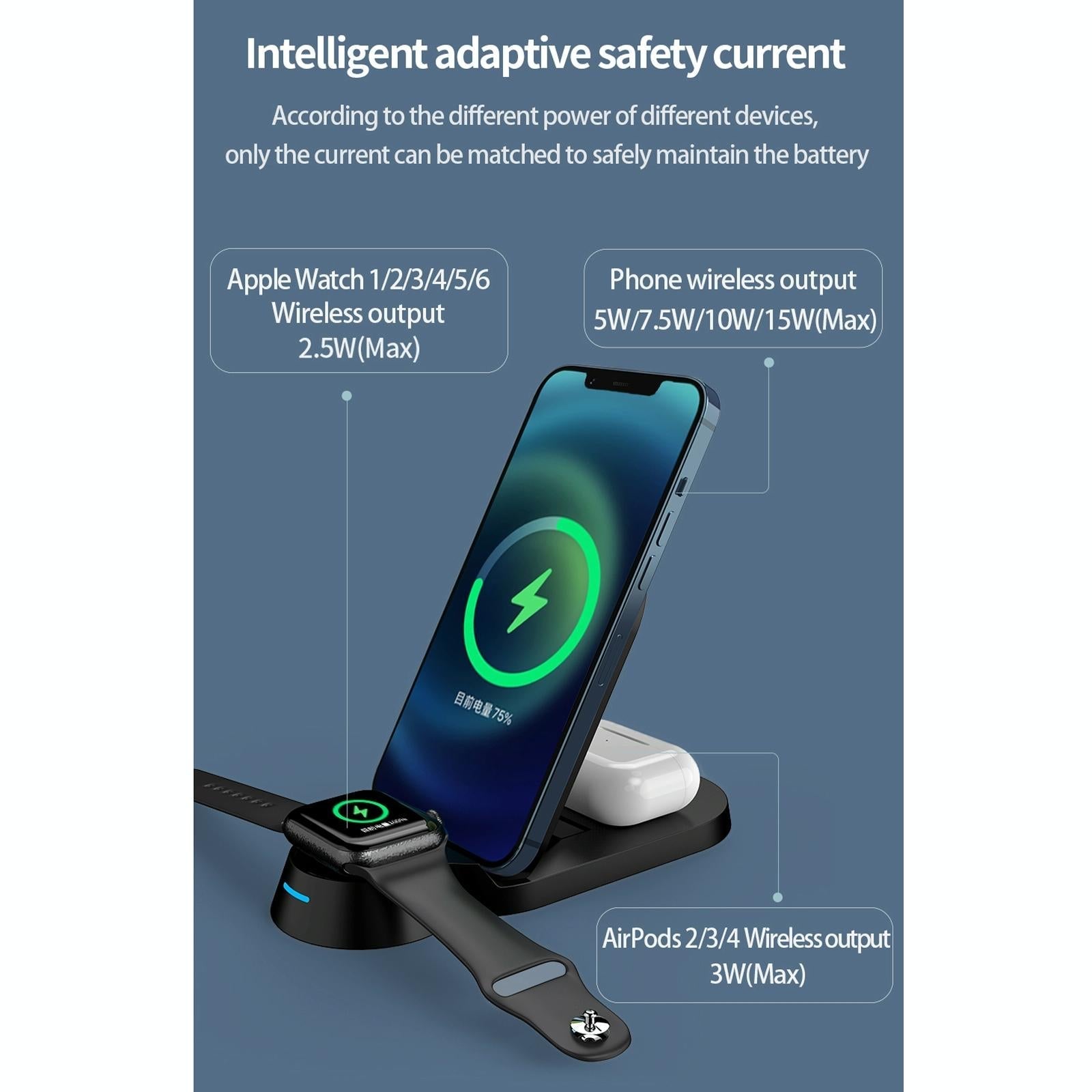 3 In 1 Foldable Wireless Charger For Smart Devices - White 5