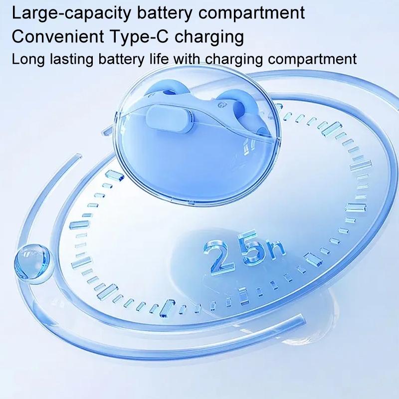 Wireless Bluetooth Earphone - Transparent Ear Clip - Ows Sports - Blue 6