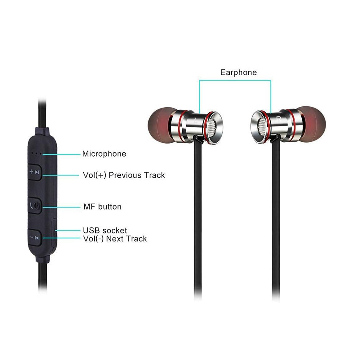 Waterproof Magnetic Sport Earbuds with Mic - Wireless Bluetooth V4.1 - Ip7G9654C 14