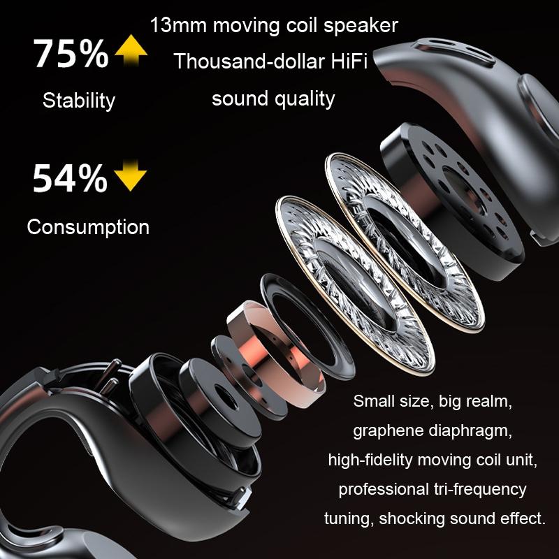 Wireless Bone Conduction Clip-on Bluetooth Headset - Noise Reduction - Purple 7