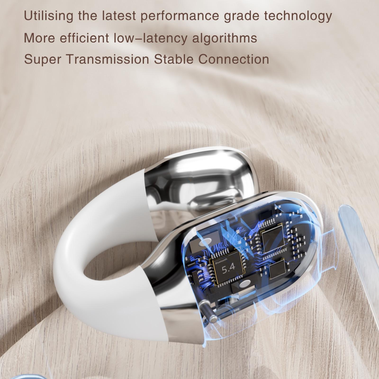 Wireless Sports Bluetooth Earphones with Air Conduction - F16 Tws - White 7