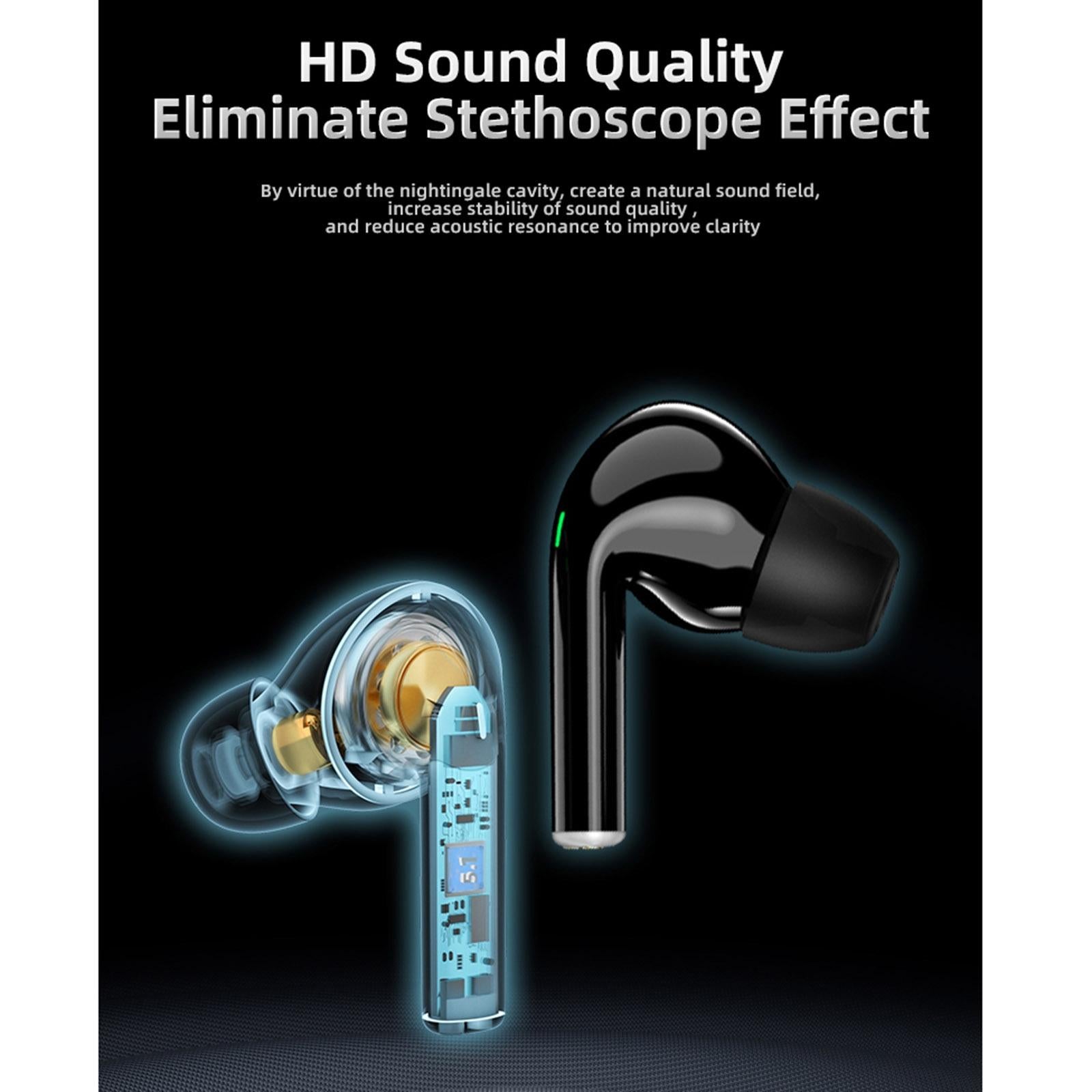 Wireless Tws Stereo Bluetooth Earbuds - Orange 5