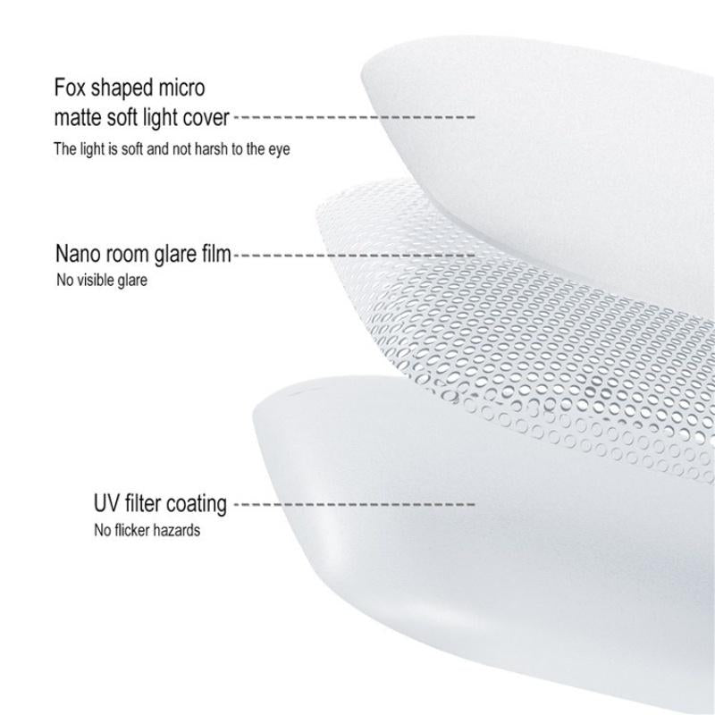 Portable Mini Clip-on Led Fill Light for Video Conferencing and Live Streaming - White 12