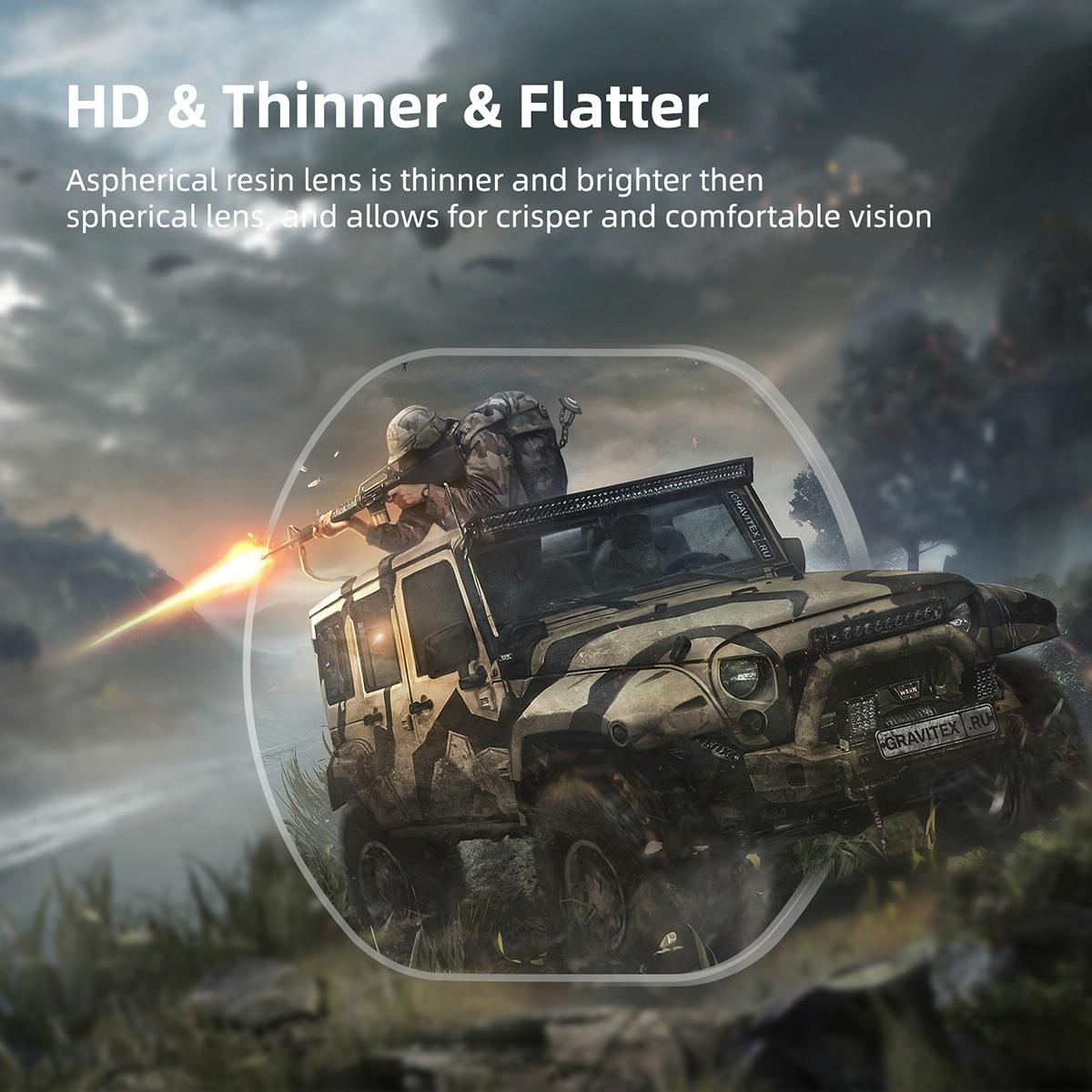 Vr2 Hifylux Myopia Glasses for Playstation - Enhance your Gaming Experience - -2.5D 5