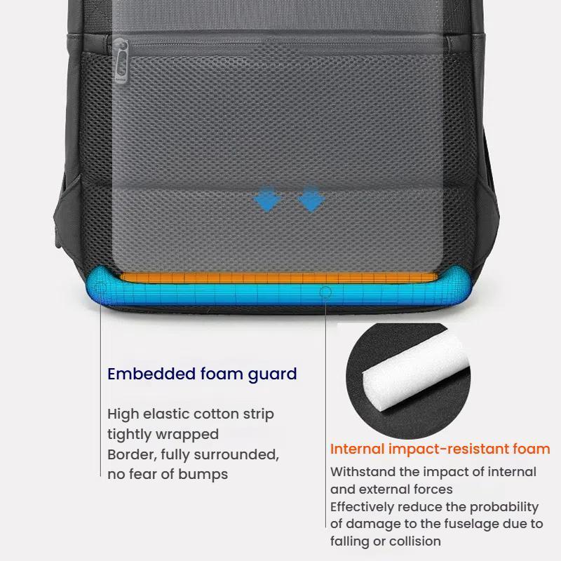 Large Capacity Lightweight Business Backpack For Men - Gray 7