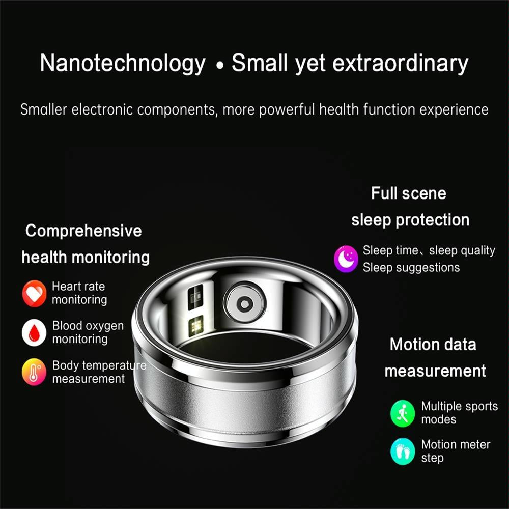 Smart Ring With Heart Rate Blood Oxygen And Sleep Monitoring - Size 20 - White 7
