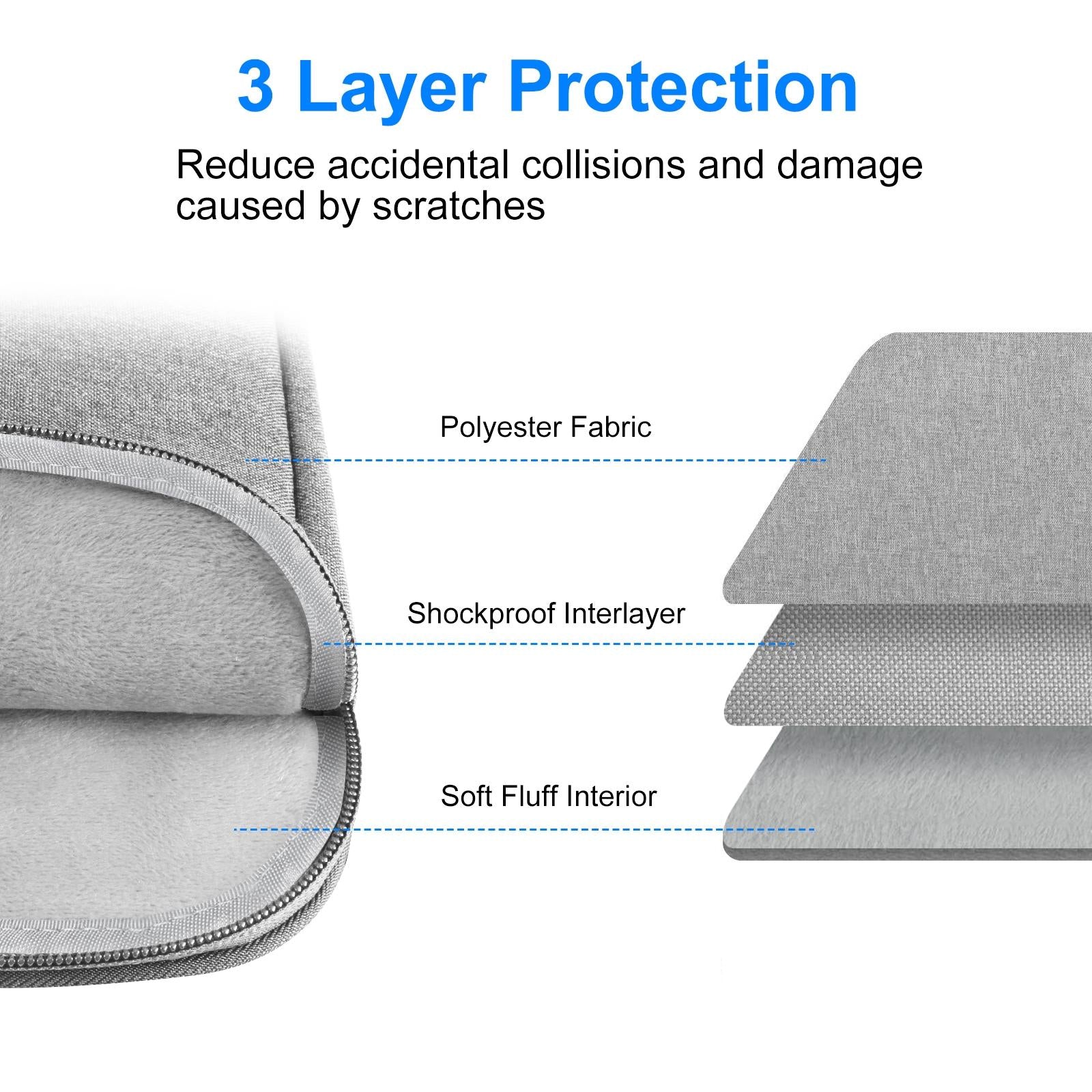 13 Laptop Sleeve Briefcase for 12.5-13.5 Laptops - Zipper Closure - Dark Blue 4