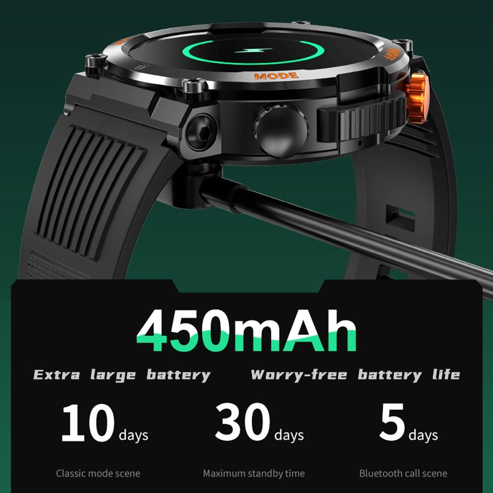 1.46 Inch Round Screen Bluetooth Smart Watch Support Health Monitoring & 100+ Sports Modes - Green 14