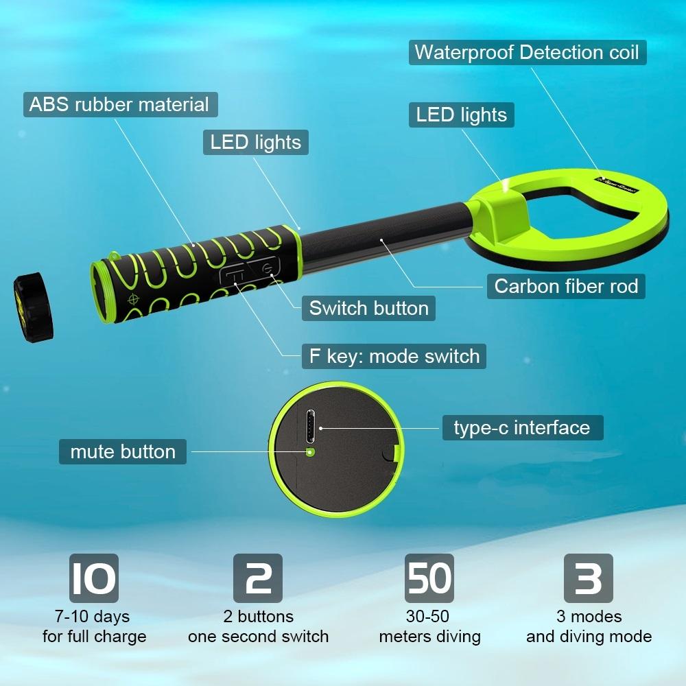 Waterproof Handheld Metal Detector for Underwater Treasure Hunting - Ip750 Orange 4