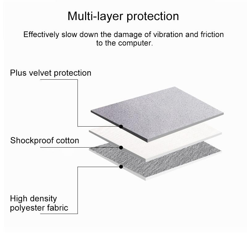 14.1 Inch Laptop Felt Sleeve Protective Case Carrying Bag - Black 10