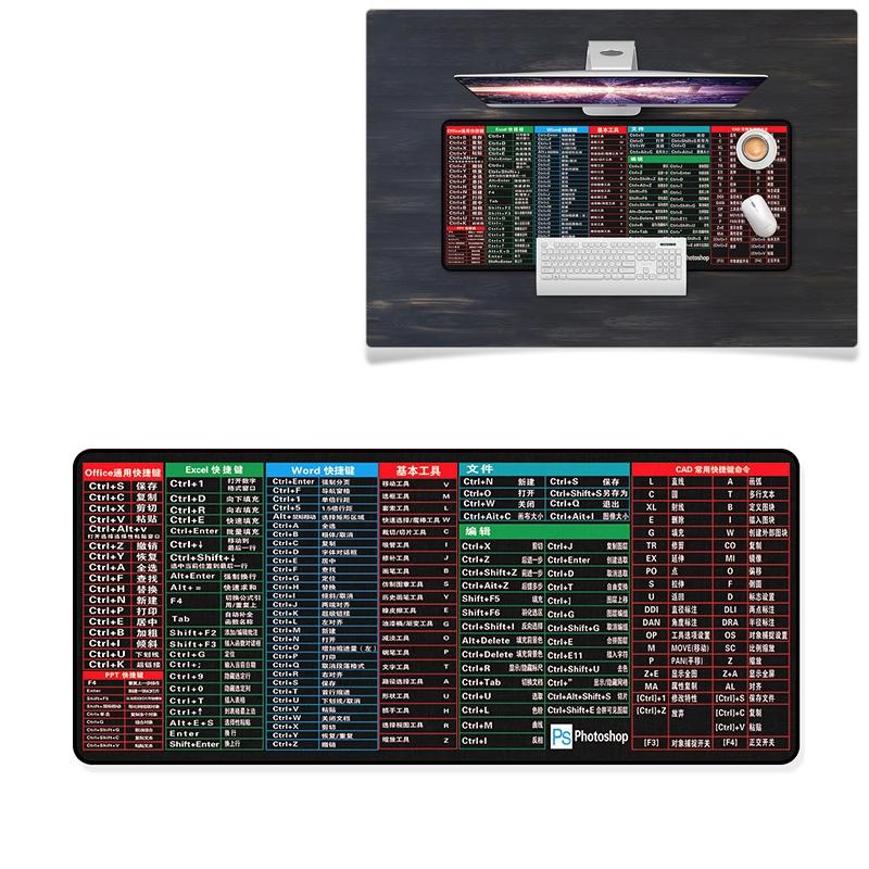 Large Anti Skid Gaming Mouse Pad 800 X 300Mm Earth - Kb7660F 15