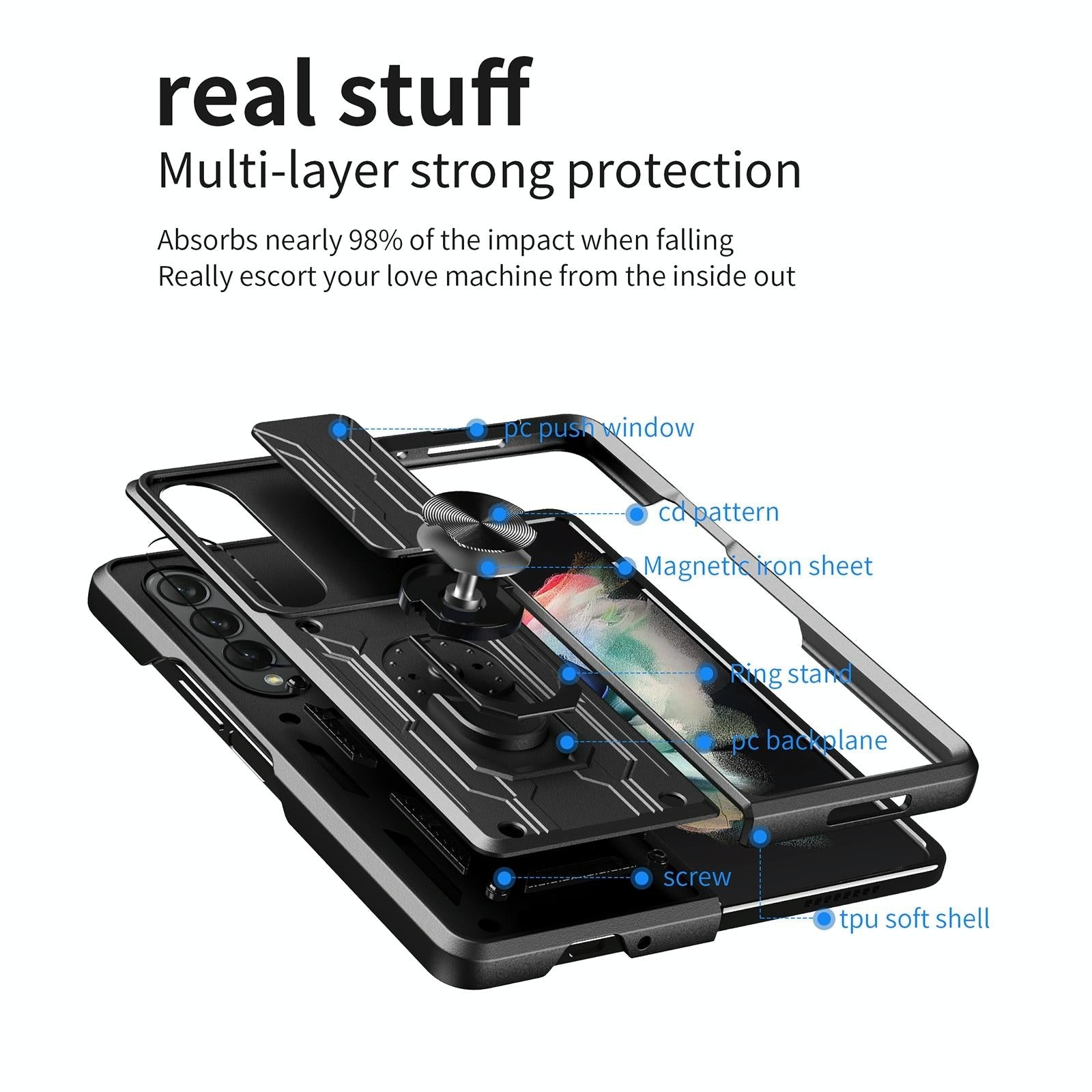 For Samsung Galaxy z Fold4 5G Protective Sliding Camshield Phone Case - Grey 5