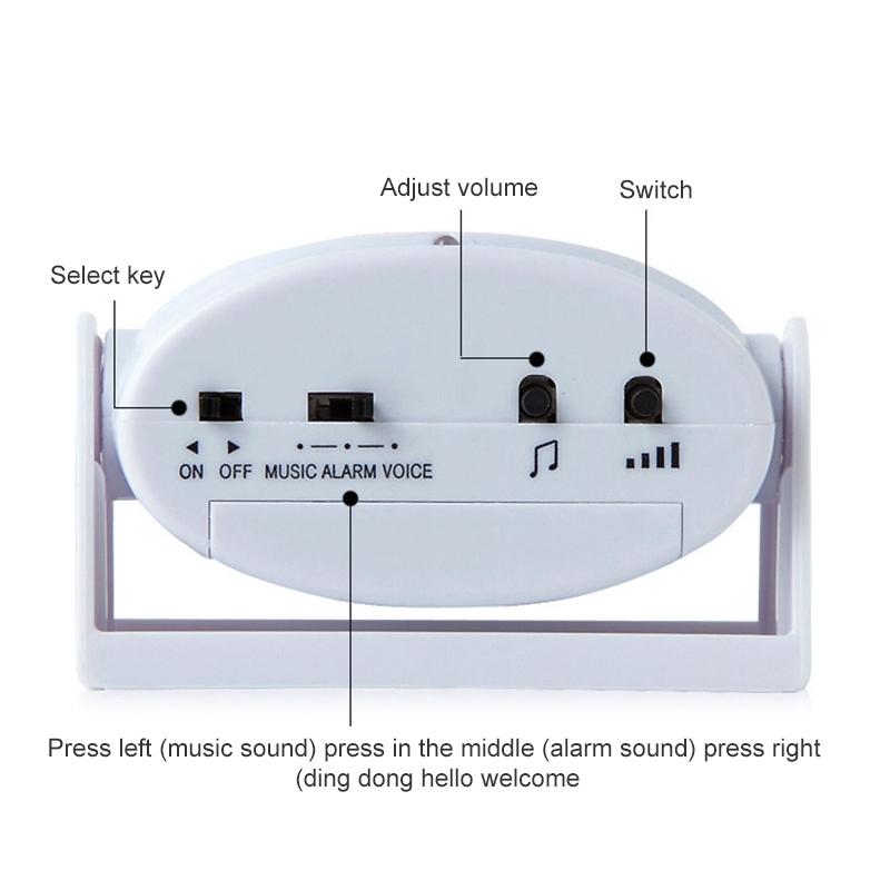 Smart Wireless Doorbell With Motion Sensor And Voice Prompt - White 4