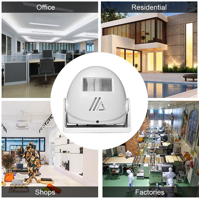 Smart Wireless Doorbell With Motion Sensor And Voice Prompt - White 8