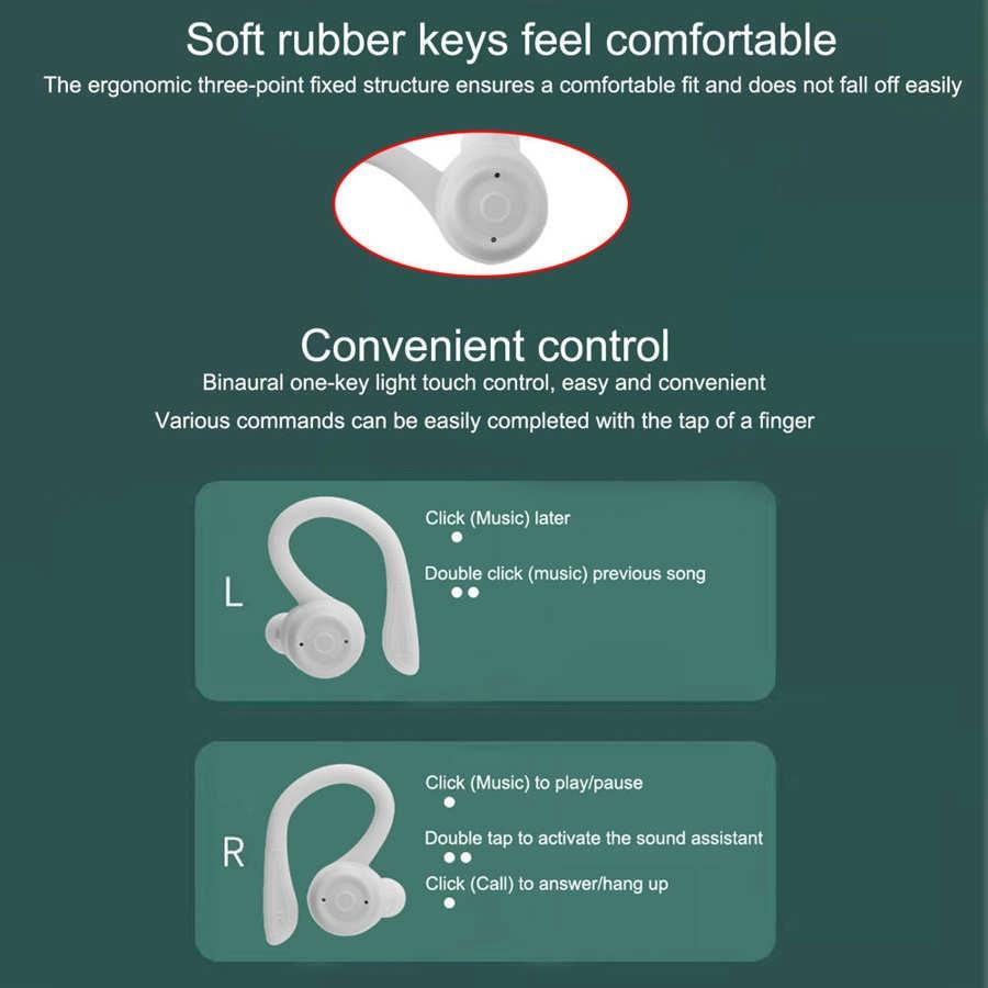 Waterproof T20 Tws Bluetooth Earphones with Charging Box and Noise-cancelling Hooks - White 7