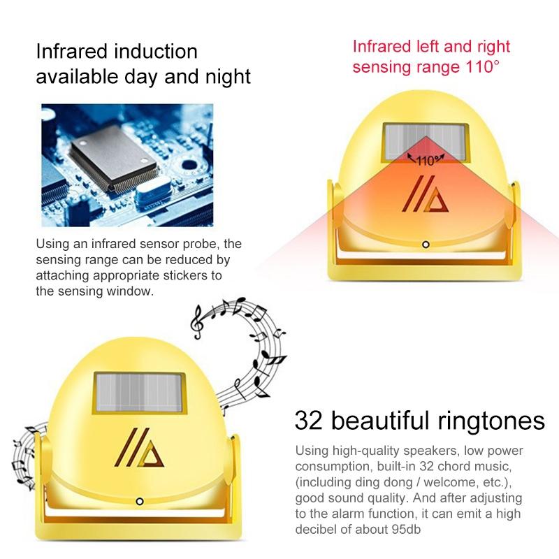 Smart Wireless Doorbell With Motion Sensor And Voice Prompt - Yellow 4