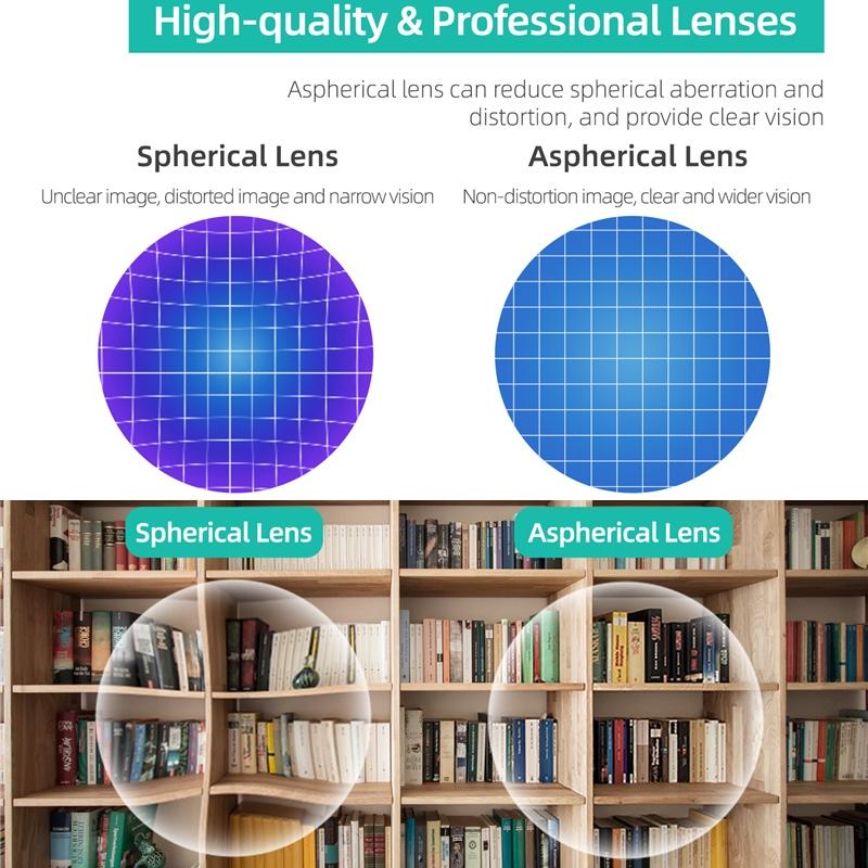 Oculus Quest 2 Myopia Lens Frame - Improved Fit - 500 Degrees 8