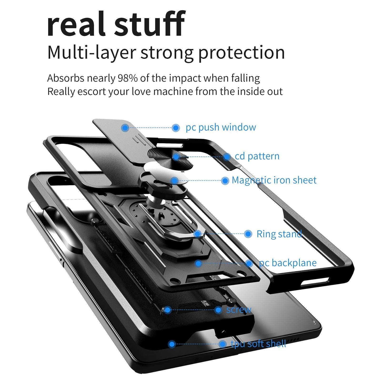 For Samsung Galaxy Z Fold4 5G Tpu Pc Case With Sliding Camera Cover - Black 4