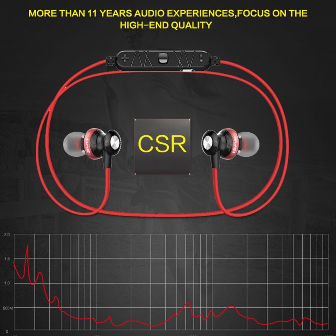 Wireless Magnetic Sport Earphones with Bluetooth Control 8