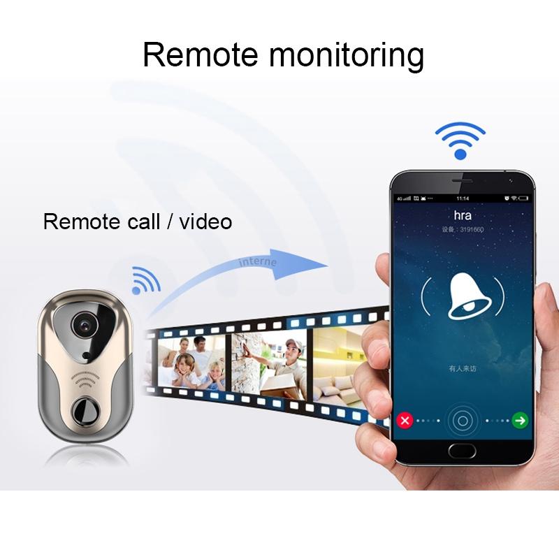 Smart Wifi Doorbell With Hd Intercom Night Vision & Micro Sd Support - Rose Gold 4