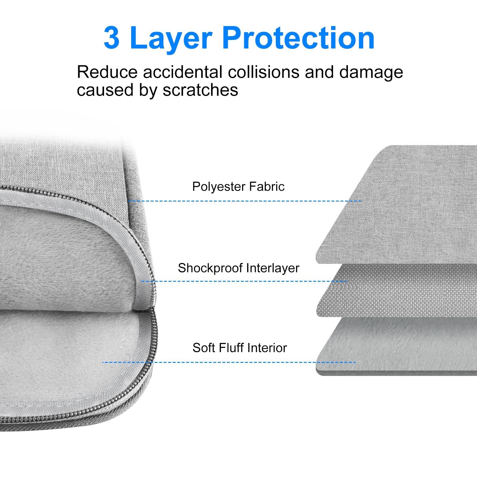 14-15 Inch Laptop Sleeve Briefcase With Zipper And Handle - Grey 5