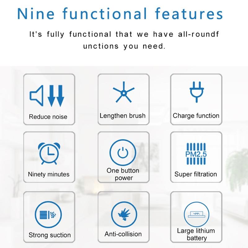Smart Household Vacuum Cleaner - 1800pa Suction - Ca0380H 3