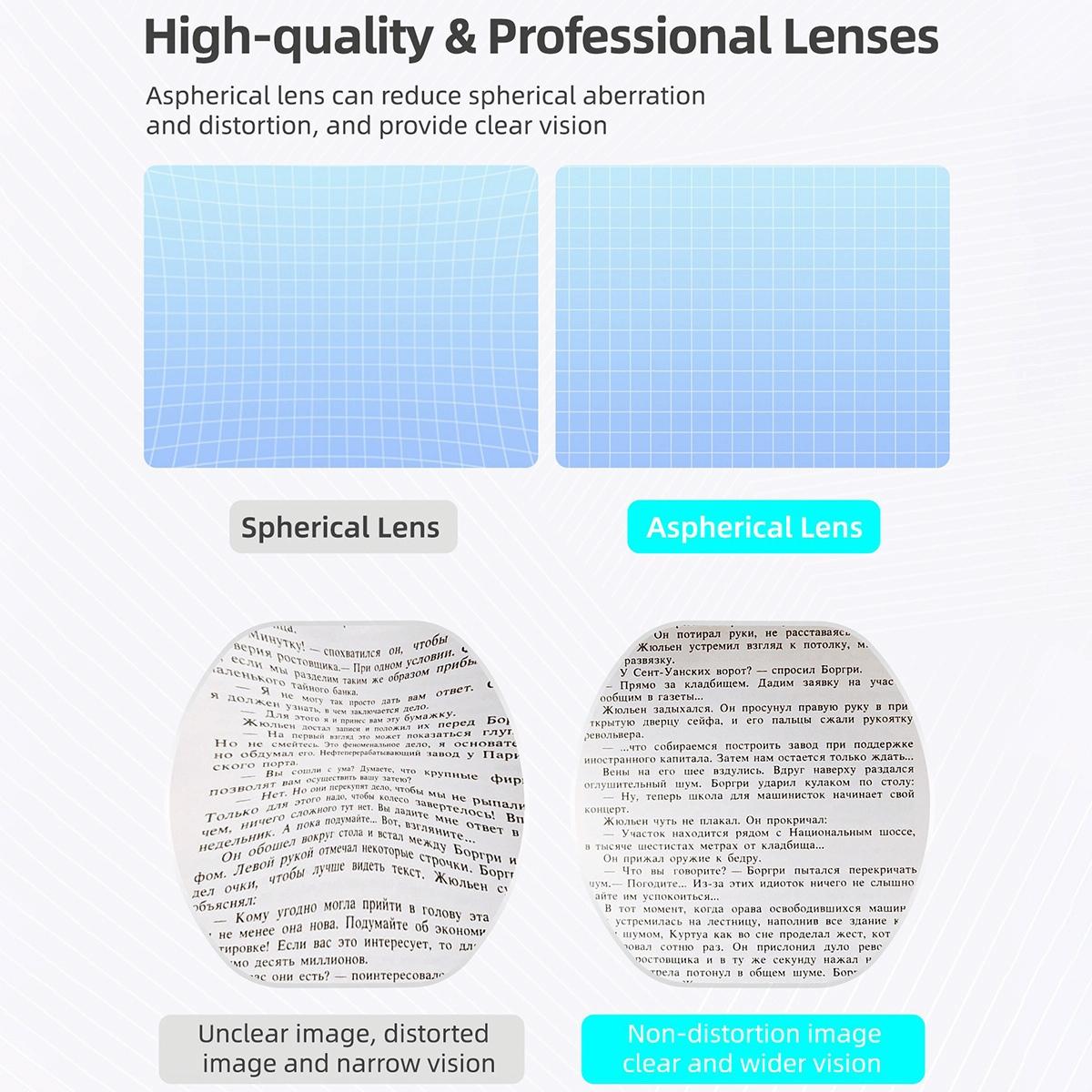 Vr2 Hifylux Myopia Glasses for Playstation - Enhance your Gaming Experience - -6.0D 6