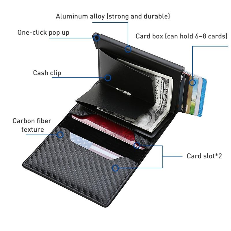 Carbon Fiber Rfid Wallet for Men - Blue 4