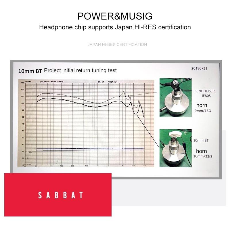 Wireless Bluetooth Earphones with Charging Box - Grey 11