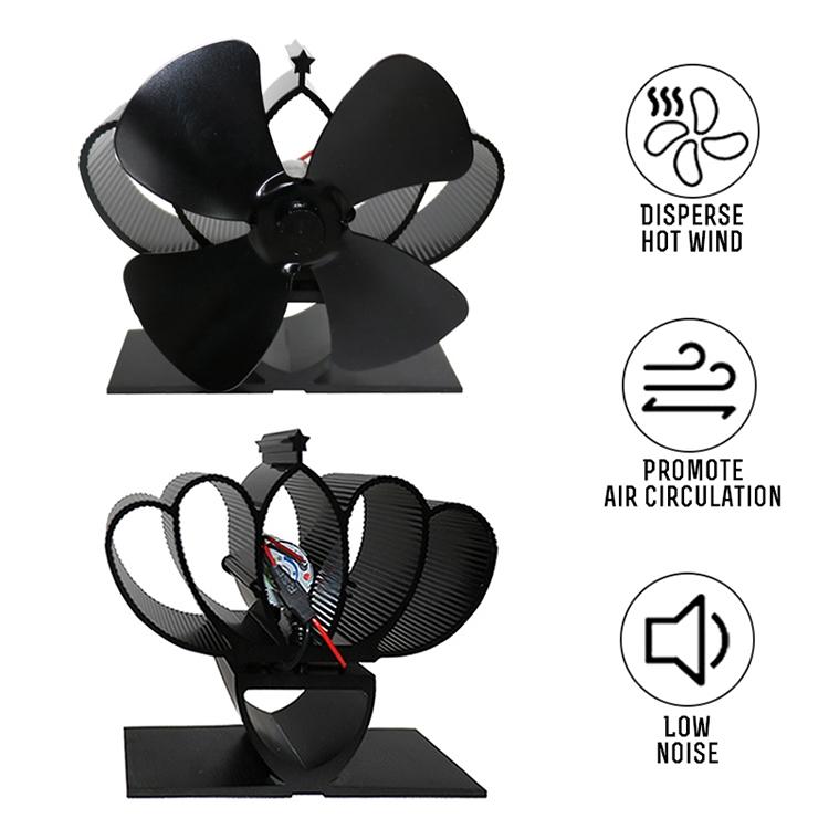 High Temperature 4-blade Heat Powered Stove Fan for Fireplaces - Grey 11