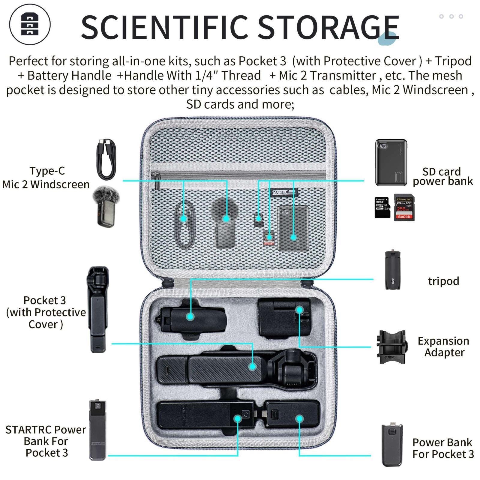 Compact Carrying Case for Dji Pocket 3 - Portable Pu Storage Box 4