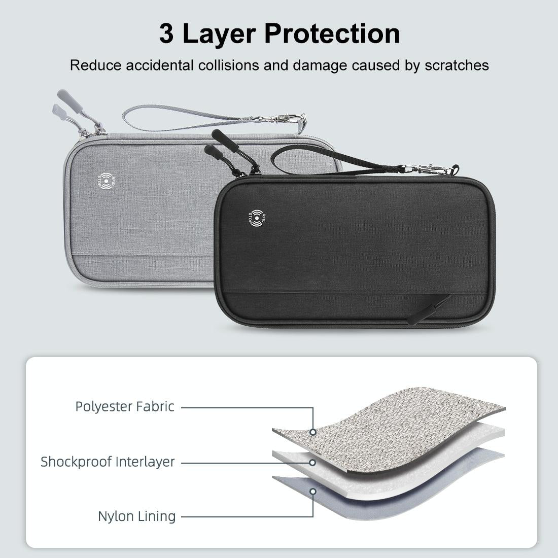 Clutch Bag For Passports Cards & Documents Grey 9