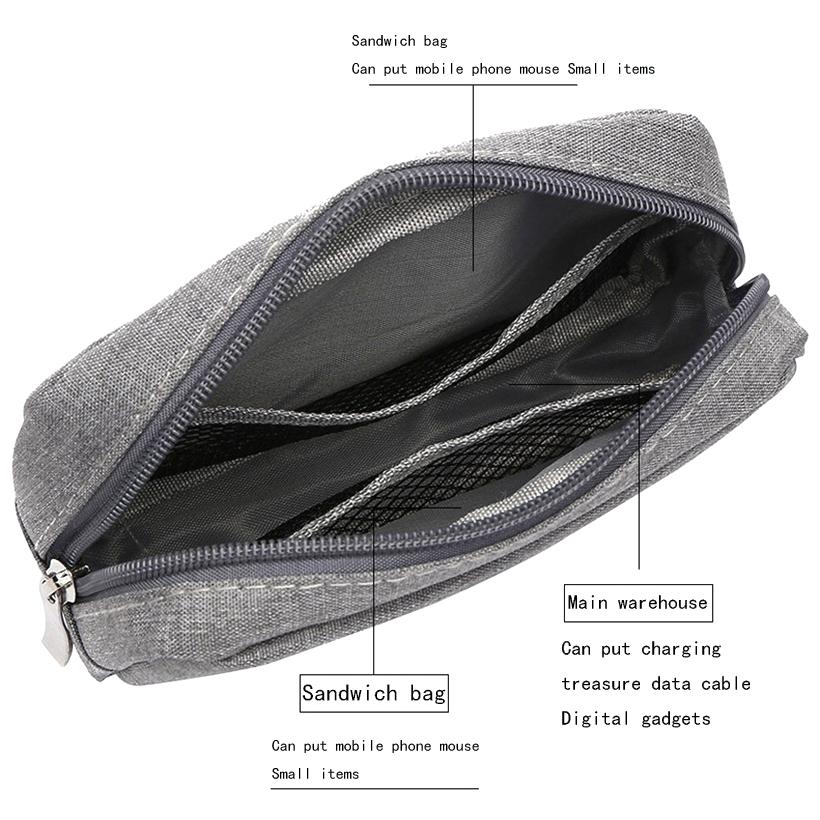 Versatile Headphone Charger & Data Cable Storage Bag - 17 x 11.5 x 5.5cm - Grey 6