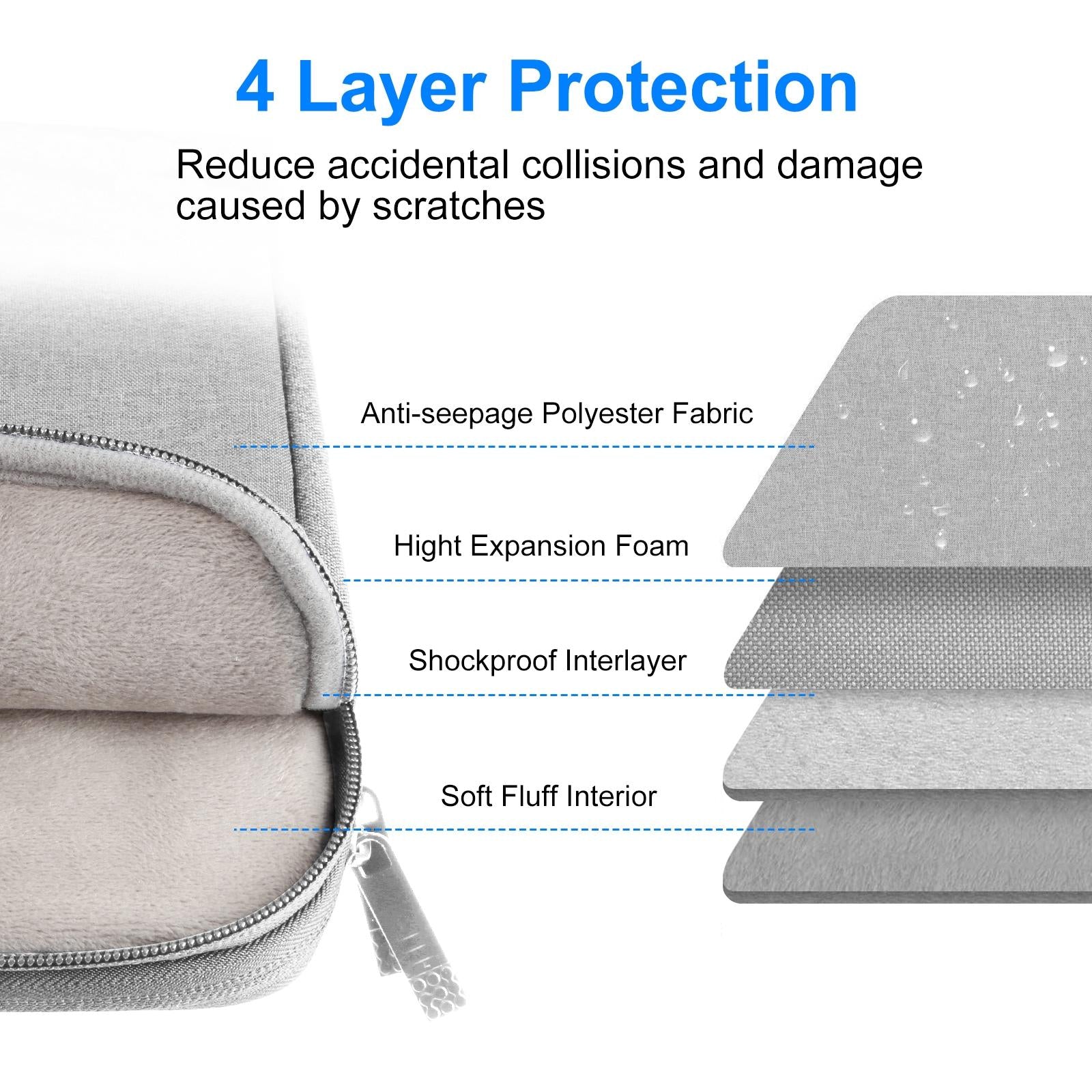 Convertible Laptop Bag for Macbook Thinkpad Asus Hp - Grey 6