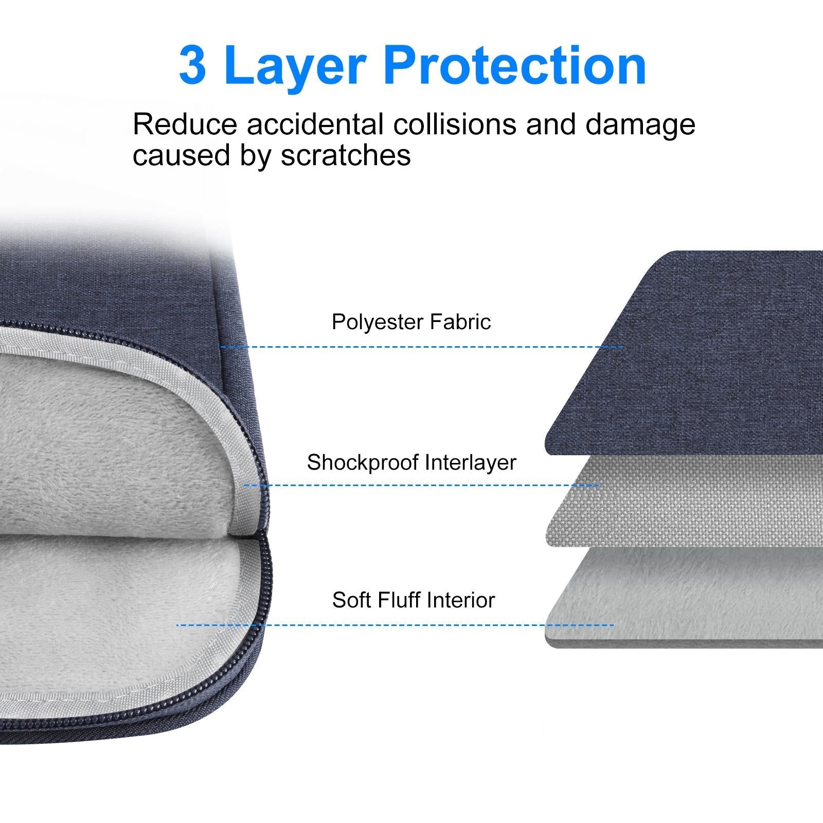 12.5-13.5 Inch Laptop Sleeve Briefcase with Zipper and Handle - Grey 14