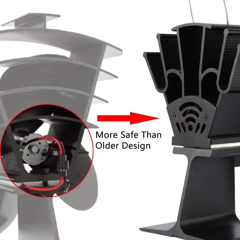 Eco-friendly Heat Powered Stove Fan for Wood / Gas / Pellet Stoves - Gold 4