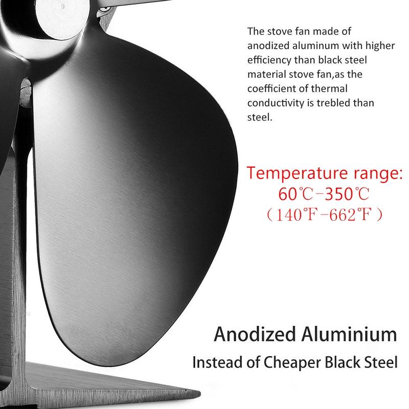 Eco-friendly Heat Powered Stove Fan for Wood / Gas / Pellet Stoves - Gold 5