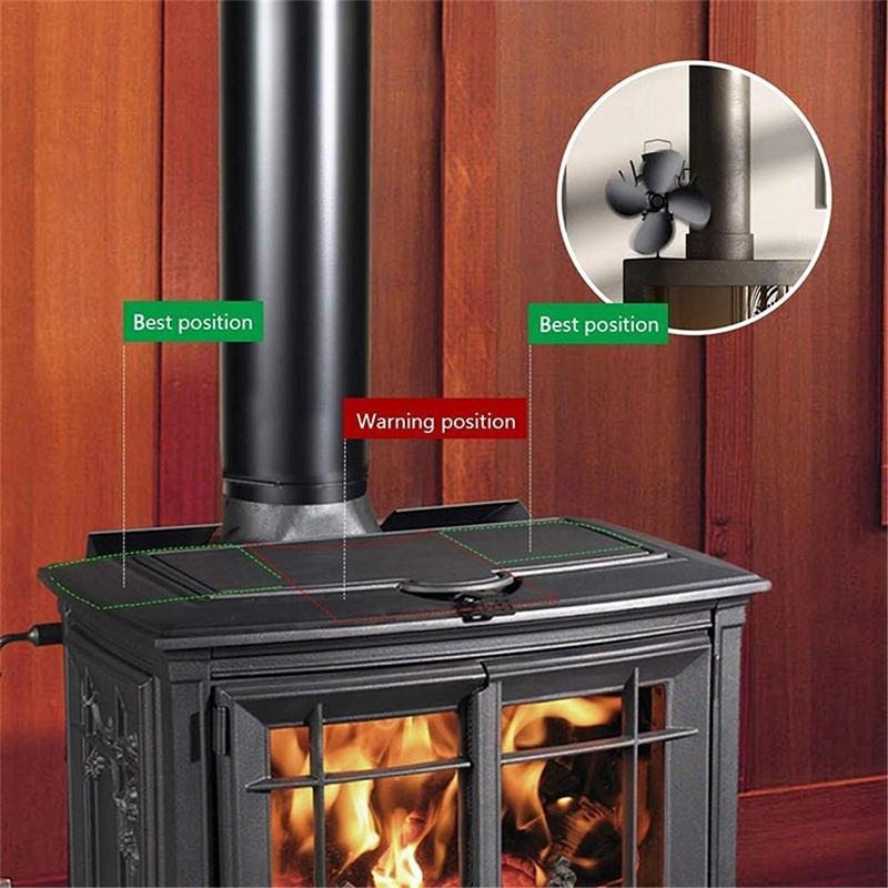 Eco-friendly Heat Powered Stove Fan for Wood / Gas / Pellet Stoves - Gold 7