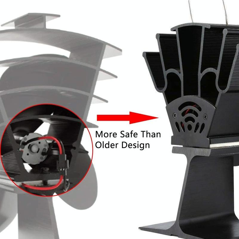 Eco-friendly Heat Powered Stove Fan for Wood / Gas / Pellet Stoves - Gold 13