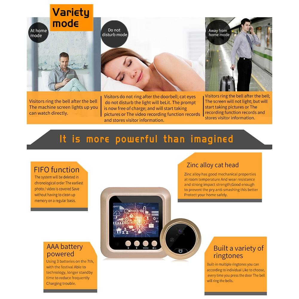 2.4 Screen 2.0Mp Security Camera With Night Vision And Video Recording - No Disturb Peephole Viewer - Gold 10