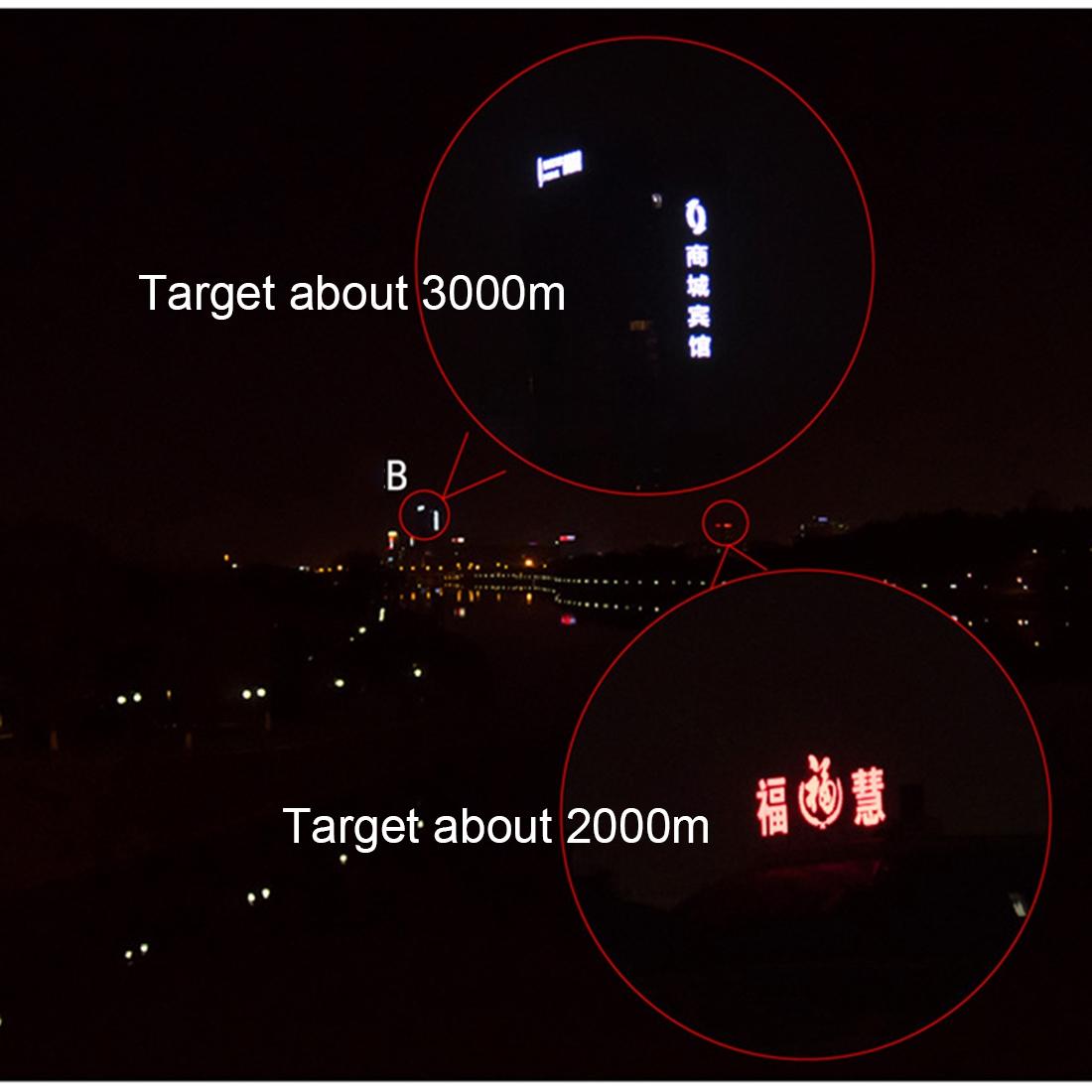 Mini Pocket Telescope with Finger Buckle - 2.5x17.5mm - Gold 10