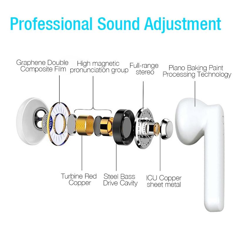 Wireless Touch Earphones with Magnetic Charging Box - Bluetooth 5.0 - Blue 8