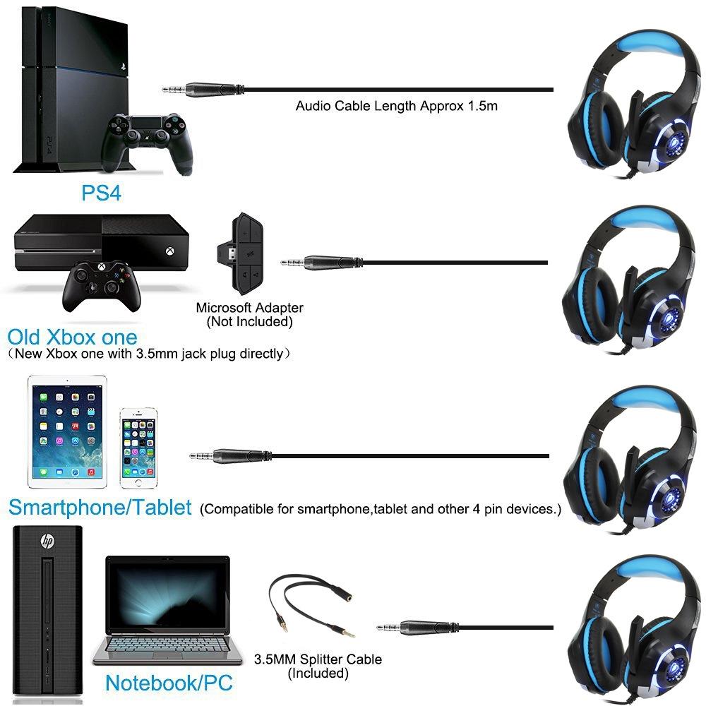 Gm-1 Gaming Headset With Mic & Led Blue 8