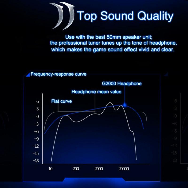 Over-Ear Gaming Headset With Mic & Led Light 2.2M Cable - Blue 11