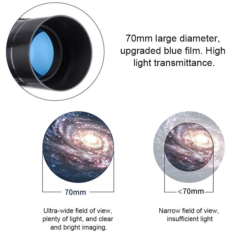 High Definition High Times Astronomical Telescope with Tripod - Blue 16x / 66x70 9