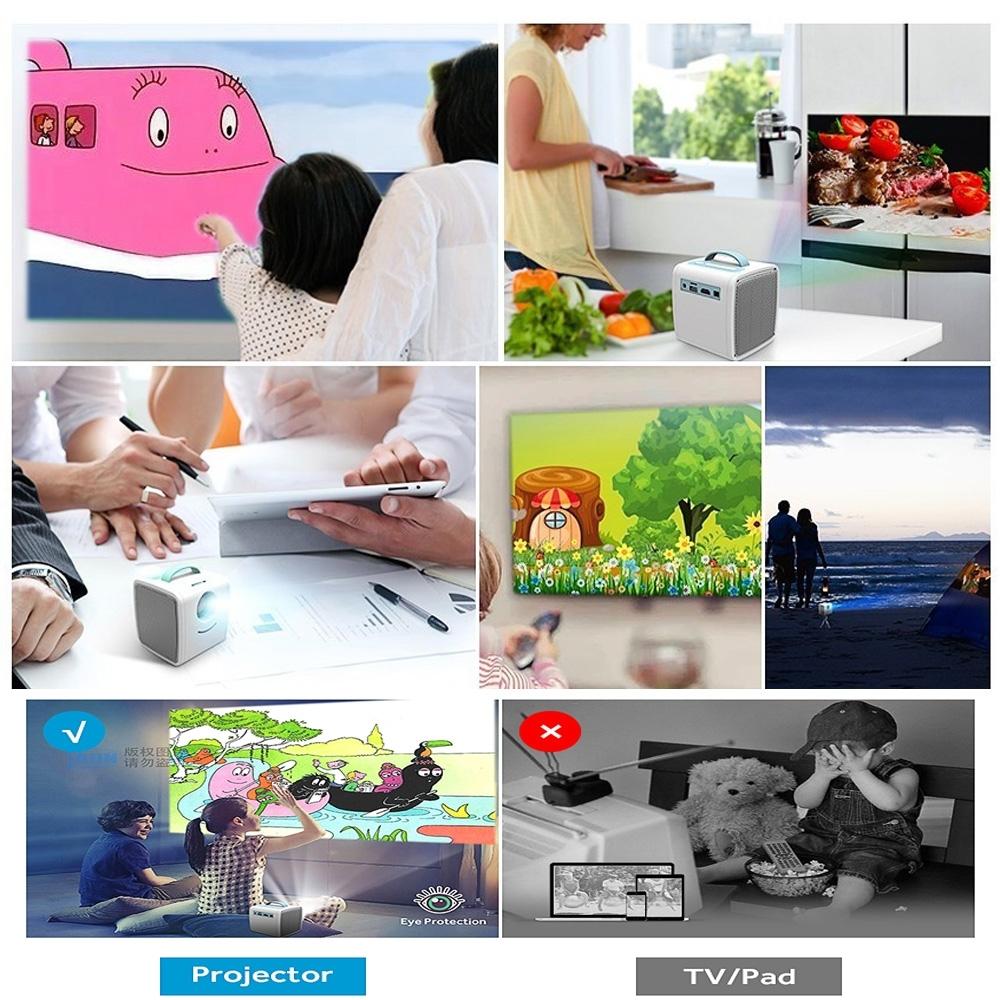 10W Children Video Projector - 30 Lumens Hd 1080P Lcd Technology Supports Av / Usb / Mini Sd / Hdmi / Audio - White - Blue 10